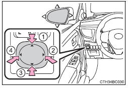 Toyota Corolla. Einstellverfahren