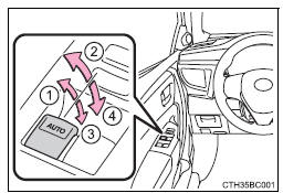 Toyota Corolla. Verfahren zum Öffnen und Schließen