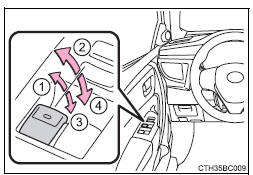 Toyota Corolla. Verfahren zum Öffnen und Schließen