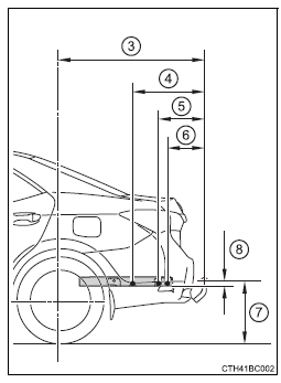 Toyota Corolla. Einbaulage von Anhängerkupplung und Kugelkopf