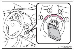 Toyota Corolla. Ändern der Stellungen des Motorschalters