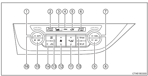 Toyota Corolla. Automatische Klimaanlage 