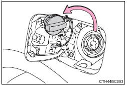 Toyota Corolla. Öffnen des Kraftstofftankverschlusses