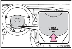 Toyota Corolla. Hupe