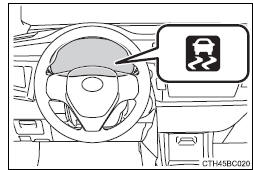 Toyota Corolla. Wenn die TRC/VSC-Systeme aktiviert sind