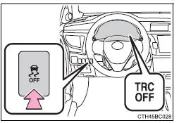 Toyota Corolla. Deaktivieren des TRC-Systems