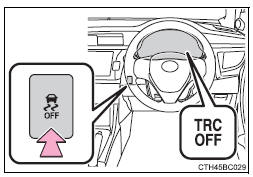 Toyota Corolla. Deaktivieren des TRC-Systems