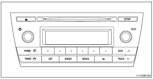 Toyota Corolla. Audiosystemtypen