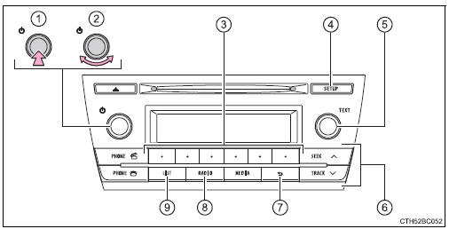 Toyota Corolla. Betrieb des Radios