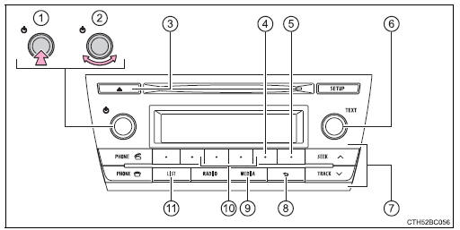 Toyota Corolla. Wiedergabe von MP3- und WMA-CDs