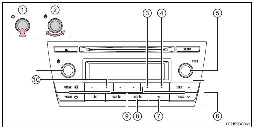 Toyota Corolla. Bedienung eines tragbaren Abspielgeräts mit Bluetooth-Funktion