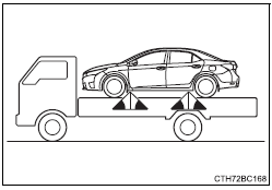 Toyota Corolla. Verwendung eines Tiefladers