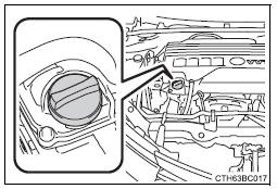 Toyota Corolla. Nachfüllen von Motoröl