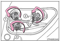 Toyota Corolla. Nebelschlussleuchte 