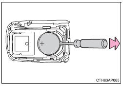 Toyota Corolla. Austausch der Batterie