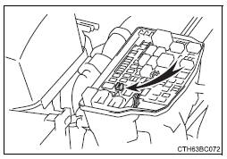 Toyota Corolla. Instrumententafel auf der Beifahrerseite