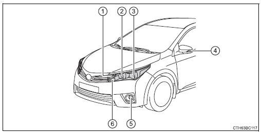 Toyota Corolla. Vorn