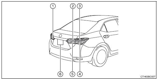 Toyota Corolla. Hinten