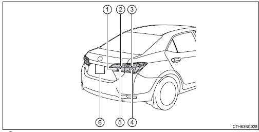 Toyota Corolla. Hinten