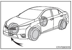 Toyota Corolla. Austausch eines defekten Reifens