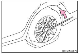 Toyota Corolla. Austausch eines defekten Reifens