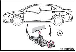 Toyota Corolla. Austausch eines defekten Reifens