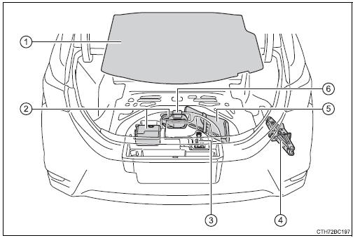 Toyota Corolla. Lage des Notfall-Reparatur-Kits für Reifen