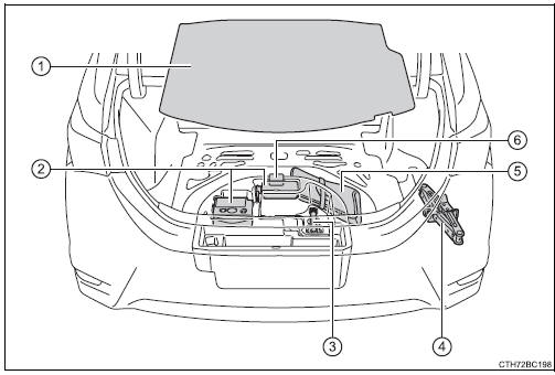 Toyota Corolla. Lage des Notfall-Reparatur-Kits für Reifen