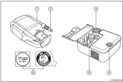 Toyota Corolla. Komponenten des Notfall-Reparatur-Kits für Reifen