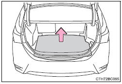 Toyota Corolla. Herausnehmen des Notfall-Reparatur-Kits für Reifen