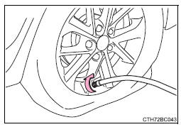 Toyota Corolla. Notfallreparaturverfahren 