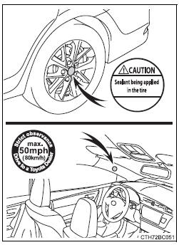 Toyota Corolla. Notfallreparaturverfahren