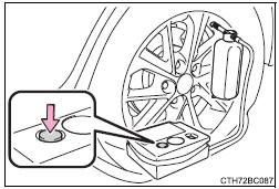 Toyota Corolla. Notfallreparaturverfahren