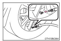 Toyota Corolla. Wenn der Reifen über den empfohlenen Druck hinaus befüllt wird