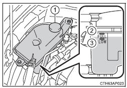 Toyota Corolla. Abhilfemaßnahmen