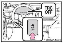 Toyota Corolla. Wenn es schwierig ist, das Fahrzeug freizubekommen