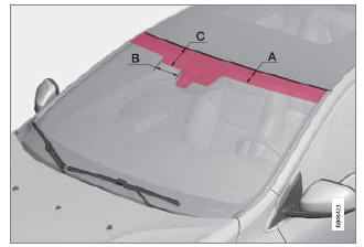 Volvo V40. Wärmereflektierende Windschutzscheibe