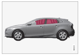 Volvo V40. Kopf-/Schulterairbag (IC)