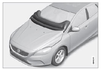 Volvo V40. Fußgänger-Airbag