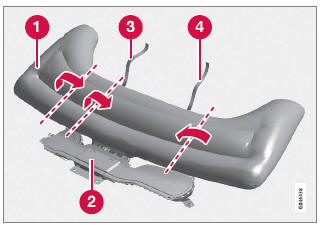 Volvo V40. Fußgänger-Airbag - Zusammenfalten