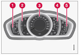 Volvo V40. Messinstrumente und Anzeigen