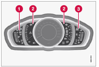 Volvo V40. Kontroll- und Warnsymbole