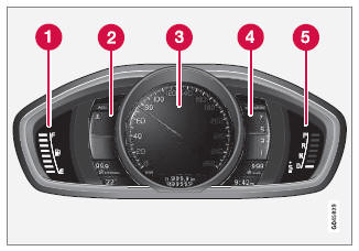 Volvo V40. Messinstrumente und Anzeigen