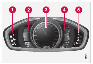 Volvo V40. Messinstrumente und Anzeigen