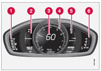 Volvo V40. Messinstrumente und Anzeigen