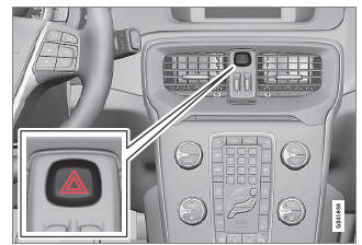 Volvo V40. Warnblinkanlage