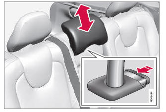 Volvo V40. Kopfstütze mittlerer Sitzplatz hinten