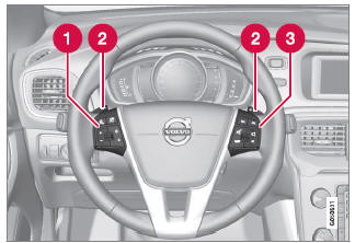 Volvo V40. Tastenfelder* und Schaltwippen