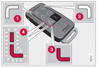 Volvo V40. Benutzung der Informationstaste