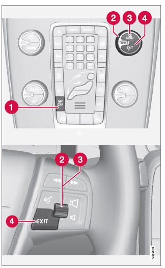 Volvo V40. Handhabung